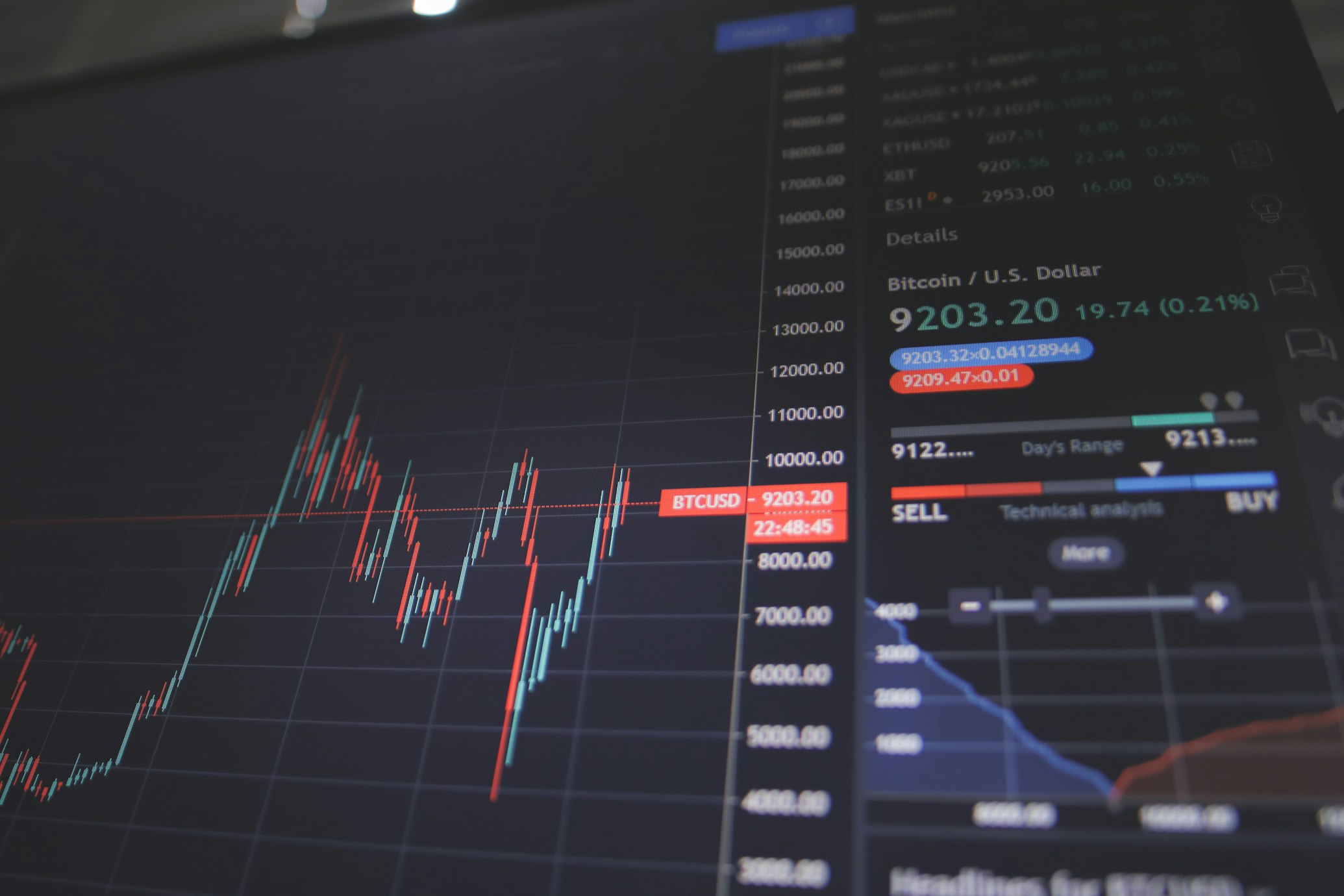 핀테크(Fin-Tech)/디지털 자산 사업